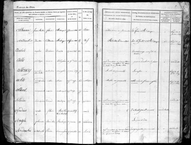 HAZEBROUCK / 3Q - 275 / 9 [1818 - 1821]