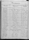 DAMOUSIES / 1843-1852