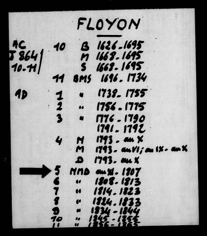 FLOYON / NMD [1802-1833]