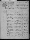 FONTAINE-AU-BOIS / 1833-1842