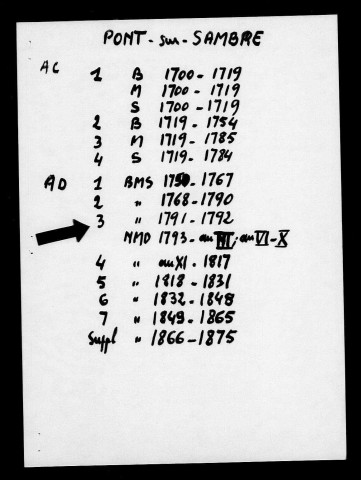 PONT-SUR-SAMBRE / NMD [1791-1817]