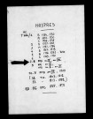 HASPRES / NMD [1794-1809]