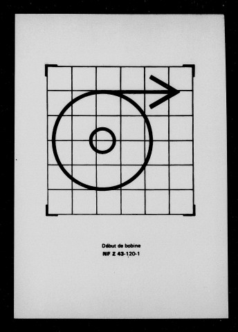 FLERS-LEZ-LILLE et section du BREUCQ / NMD [1886-1891]