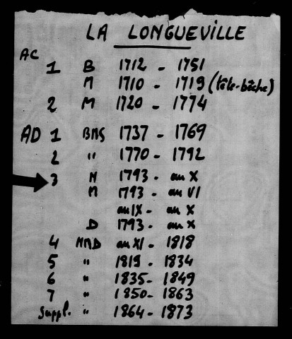 LA LONGUEVILLE / NMD (sauf M 1799) [1793-1818]