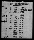 LA LONGUEVILLE / NMD (sauf M 1799) [1793-1818]