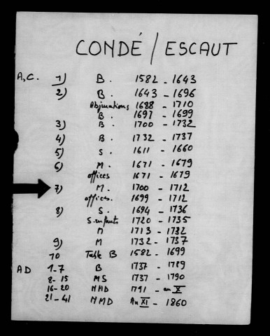 CONDE-SUR-L'ESCAUT / M [1700-1712]