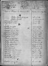 AUCHY-LEZ-ORCHIES / 1802-1812