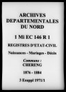 CHERENG / NMD, Ta [1876-1893]