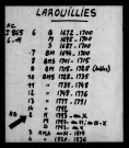 LAROUILLIES / NMD (sauf M 1799) [1793-1870]