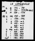 LA LONGUEVILLE / BMS [1712-1760]