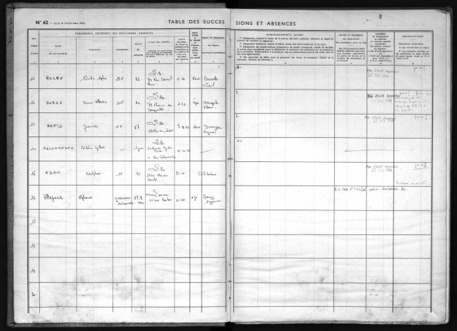 LILLE (1er bureau) / 3Q - 338 / 162 [1965 2e semestre]