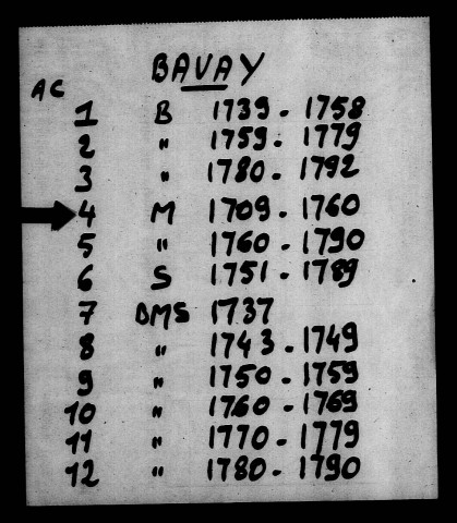 BAVAY / M [1709-1790]