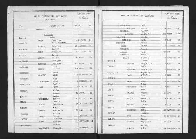 WAVRECHAIN-SOUS-FAULX / 1923-1932