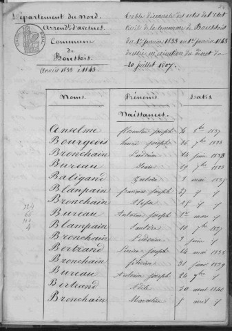 BOUSSOIS / 1833-1842