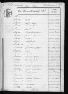 RUMEGIES / 1823-1832