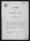 BOUSIGNIES-SUR-ROC / NMD [1922 - 1922]