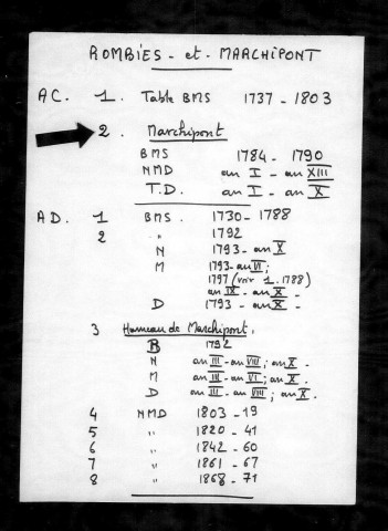 ROMBIES-ET-MARCHIPONT / BMS [1784-1790]