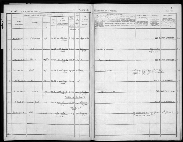 TOURCOING (Canton) / 3Q - 606 / 91 [04/1959 - 12/1959]