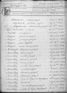 AUBIGNY-AU-BAC / 1823-1832