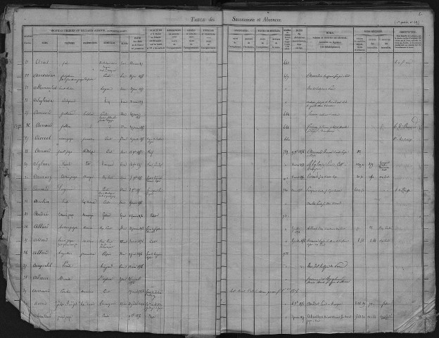 CONDE / 3Q - 209 / 16 [1854 - 1858]