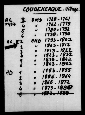 COUDEKERQUE / NMD [1793-1842]