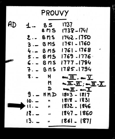 PROUVY / NMD [1832-1871]