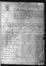 QUESNOY-SUR-DEULE / 1792-1802