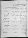 BOULOGNE-SUR-HELPE / 1843-1852