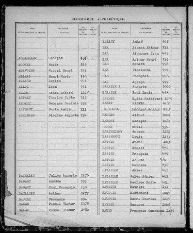 1914 : VALENCIENNES-DOUAI