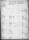 BEAUMONT-EN-CAMBRESIS / 1833-1842