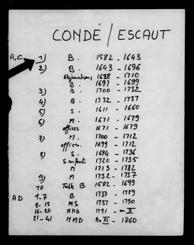 CONDE-SUR-L'ESCAUT / B [1582-1732]