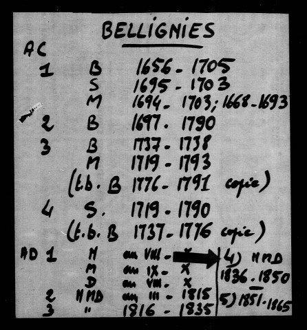 BELLIGNIES / NMD [1836-1865]