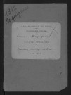 MECQUIGNIES / NMD [1917 - 1917]