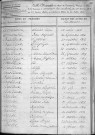 AVESNES-LES-AUBERT / 1813-1822
