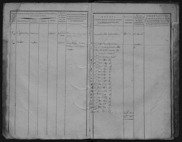 LA BASSEE / 3Q - 64 / 1 [1792 - an 7]