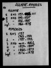 AULNOYE-AYMERIES (AULNOYE) / NMD (sauf M 1799) [1793-1825]