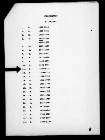 VALENCIENNES (SAINT JACQUES) / B [1701-1734]