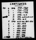 CARTIGNIES / NMD (sauf M 1799) [1793-1802]