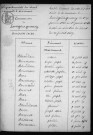 LOUVIGNIES-QUESNOY / 1833-1842
