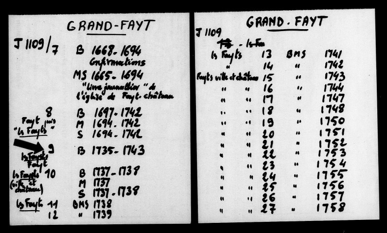 GRAND-FAYT / BMS [1735-1739]