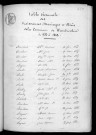 WAMBRECHIES / 1833-1842
