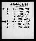 RAMOUSIES / NMD [1802-1865]
