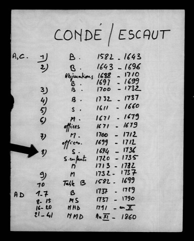 CONDE-SUR-L'ESCAUT / MS [1694-1736]