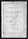 COUDEKERQUE-BRANCHE - Section D et C / D [1914 - 1914]