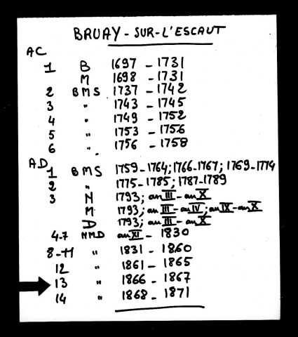 BRUAY-SUR-L'ESCAUT / NMD [1866-1871]