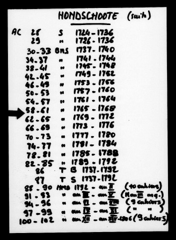 HONDSCHOOTE / BMS [1767-1781]