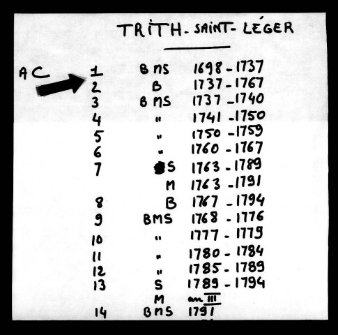 TRITH-SAINT-LEGER / B [1698-1737]