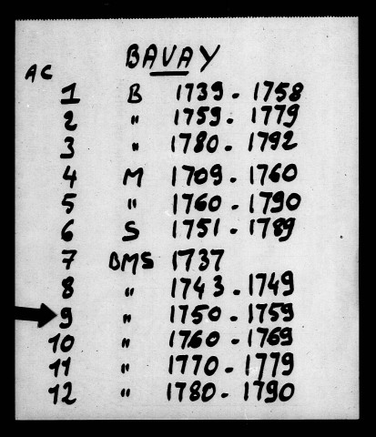 BAVAY / BMS [1750-1790]
