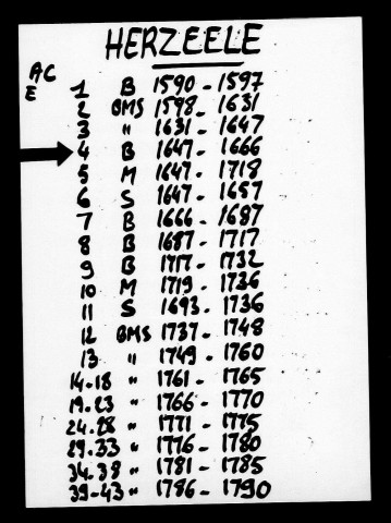 HERZEELE / B [1647-1666]