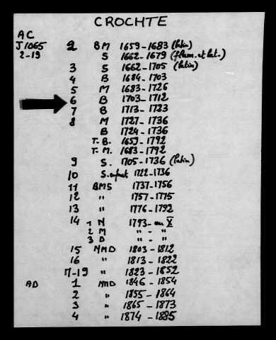 CROCHTE / BMS [1703-1756]